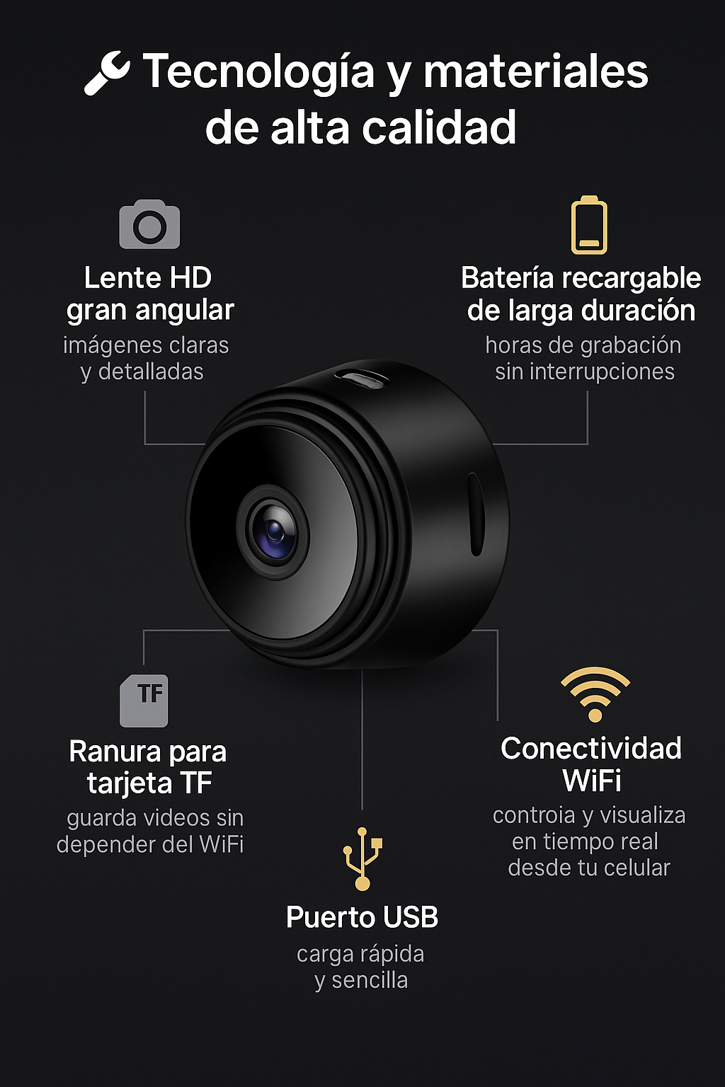 PROMO 2X1 Mini Camara Espia GhostCam.